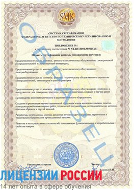 Образец сертификата соответствия (приложение) Светлый Яр Сертификат ISO 50001