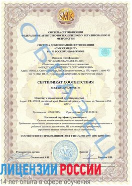 Образец сертификата соответствия Светлый Яр Сертификат ISO 22000