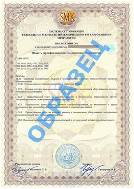 Приложение 1 Светлый Яр Сертификат ГОСТ РВ 0015-002