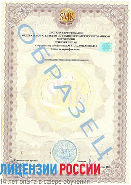 Образец сертификата соответствия (приложение) Светлый Яр Сертификат ISO 22000